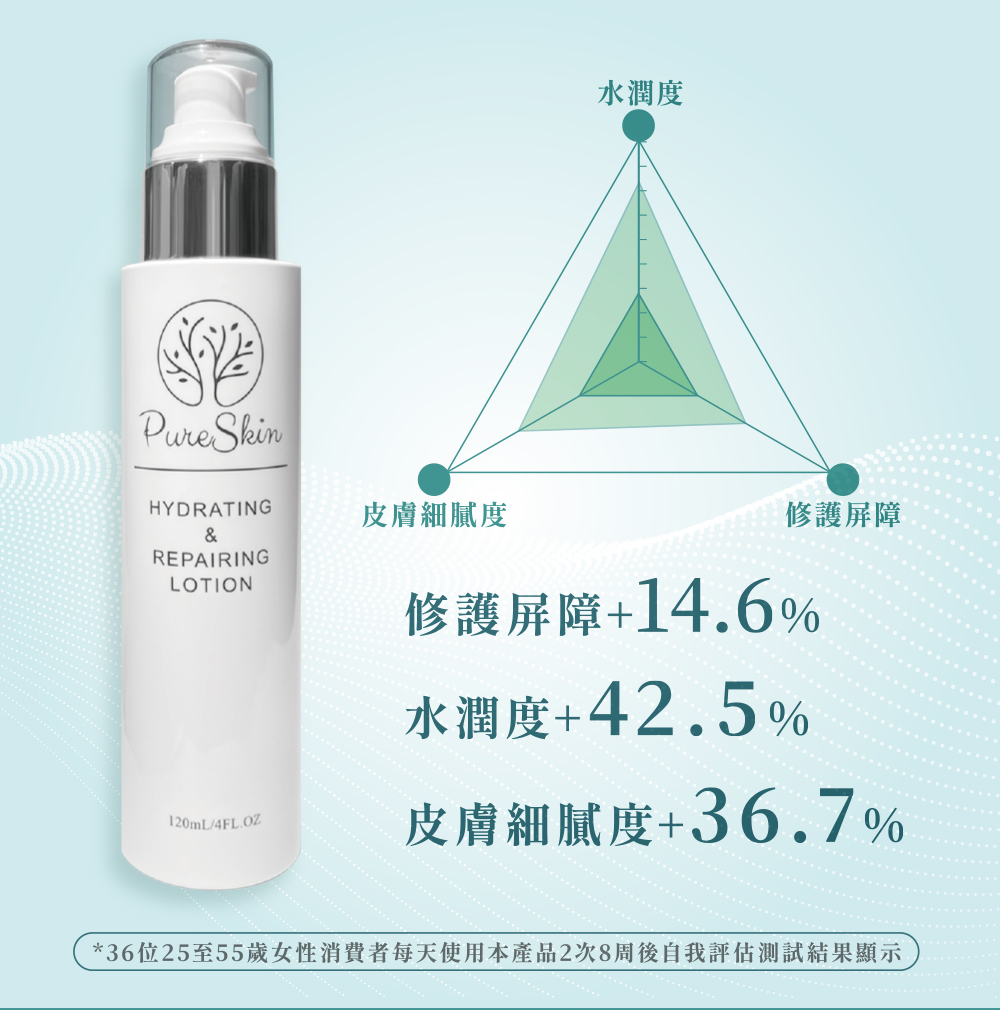 水嫩修護精華乳