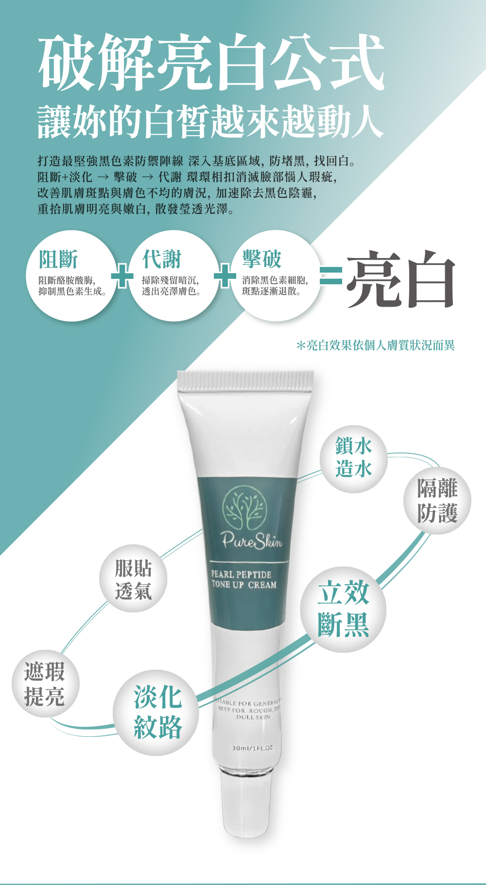 珍珠胜肽素顏霜